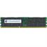 HP 2GB (1x2GB) Dual Rank x8 PC3-10600 (DDR3-1333) Unbuffered CAS-9 Memory Kit